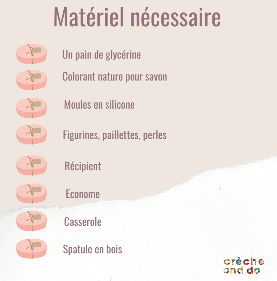 tuto matériel pour fabriquer du savon maison